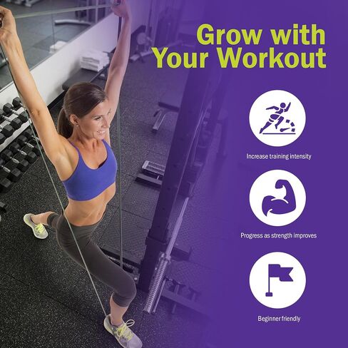 GoFit Resistance Band in Saudi Arabia