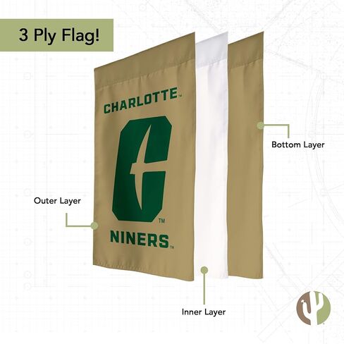 Desert Cactus University of North Carolina Charlotte Garden Flag UNCC Forty Niners 49ers Banner 100% Polyester (Design C) in Saudi Arabia