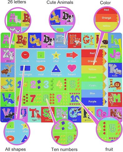 Baby Play Mat for Floor, Non-Slip Playmat for Toddlers & Infants, Extra Thick Large Padded Educational ABC Kids Rug for Crawling & Playing Super Soft Plush Surface to Keep Safe(60"x80") in Saudi Arabia