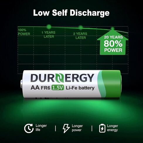 Lithium Batteries AA, AA Lithium Batteries 16 Pack, 1.5V Double A Battery FR6, 3400mAh Longest-Lasting Lithium AA Size Batteries in Kuwait