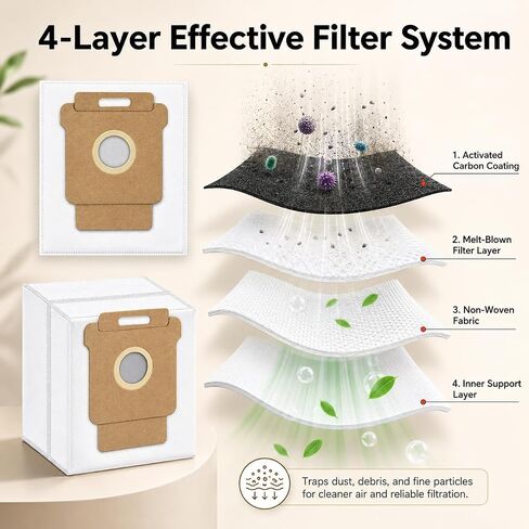 6 Pack Vacuum Cleaner Dust Bags Compatible with iRobot Roomba S9 S9+ i7 i7+ i3 i3+ i4 i4+ j7 j7+ i8 i8+ Automatic Dirt Disposal Bag, 2.8L High Efficiency Non-Woven Replacement Bags - with Hole in Saudi Arabia
