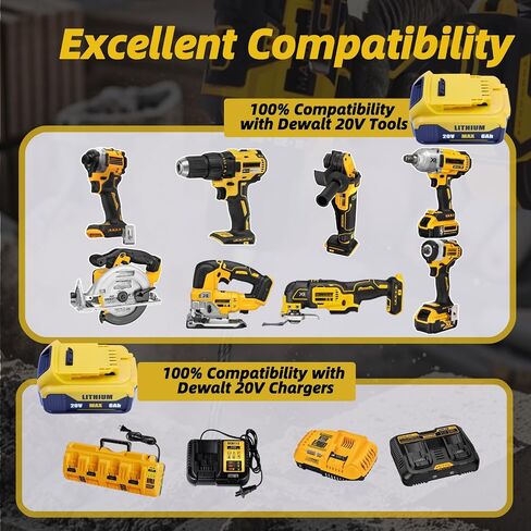 2-Pack 6000mAh Replacement Battery for DeWalt 20V MAX | Compatible with DCB200/DCB201/DCB203/DCB207 & DCD/DCF/DCG Tools | 6 Protections & 18-Month Warranty in Kuwait