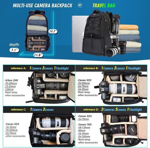 Camera Backpack Waterproof Large DSLR Camera Bag with 17" Laptop Compartments,Rain Cover,Tripod Holder Outdoor Travel Camera Backpack Case for Nikon Canon Sony Pentax DSLR/SLR Cameras and Accessories in Saudi Arabia