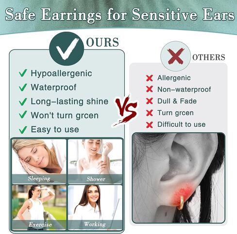 Hypoallergenic Surgical Steel Earrings Set for Sensitive Ears, Stainless Steel Flat Back Earrings for Women Men Small Flatback Stud Cartilage Hoop Earring Set for Multiple Piercing 5 Pairs in Saudi Arabia
