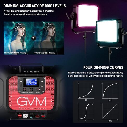 GVM 250W LED Video Light Panel, Photography Lighting with 21000 lux/0.5m, RGB Video Light 2700-75000K, CRI97+, Gel, HSI, 12 Effects, Studio Lighting for Video Recording with App/DMX/Battery in Saudi Arabia