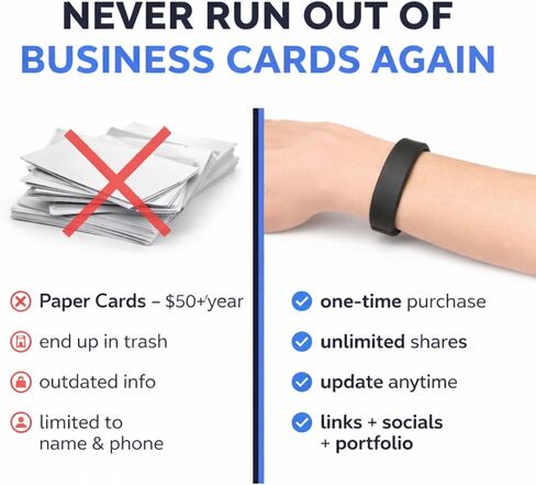 VTAG.ID NFC QR Digital Business Card Bracelet - Tap or Scan to Share Black | Smart NFC & QR, no app needed - works with iPhone & Android. Tap or scan to share contact, socials, Instagram & links. in Saudi Arabia