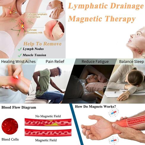 Vayro Bracelet Menopause, Original Mgntc Wellness Bracelet for Women and Men Adjustable Relief Pain Relieve Stress Cuff Bangle Stainless Steel Open Lightweight and Water-Resistant Bracelets in Kuwait
