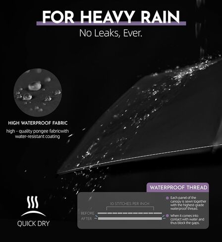 Compact Travel Windproof Umbrella, 43" Auto open/close Folding Quick Dry Umbrellas for Rain, Lightweight Portable Small for Backpack Car, Thoughtful Gift for Women Men Kids, TSA Approved in Saudi Arabia