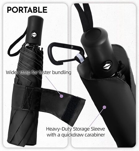 Compact Travel Windproof Umbrella, 43" Auto open/close Folding Quick Dry Umbrellas for Rain, Lightweight Portable Small for Backpack Car, Thoughtful Gift for Women Men Kids, TSA Approved in Saudi Arabia