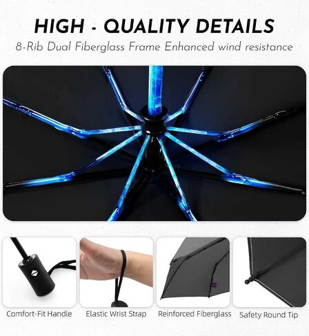 Compact Travel Windproof Umbrella, 43" Auto open/close Folding Quick Dry Umbrellas for Rain, Lightweight Portable Small for Backpack Car, Thoughtful Gift for Women Men Kids, TSA Approved in Saudi Arabia