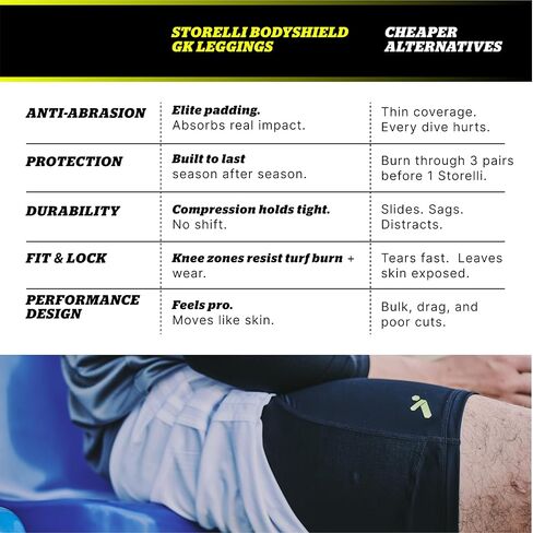 Storelli BodyShield Unisex Turf Burn Sliders, Premium Turf Burn Protection, Sweat-Wicking, UV-Resistant Athletic Undershorts in Saudi Arabia