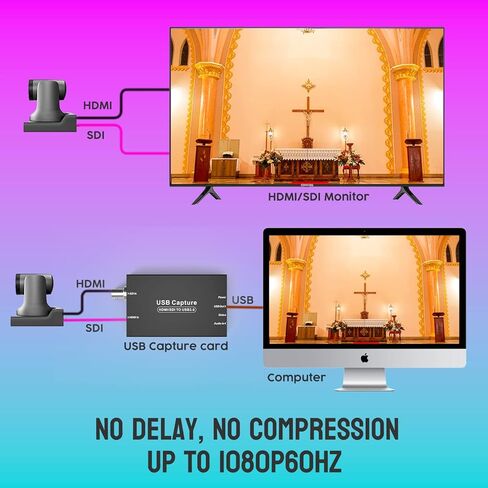 بطاقة التقاط AVKANS HDMI SDI، بطاقة التقاط USB للكاميرا الخارجية، بث وتسجيل مع DSLR، كاميرا PTZ بدقة 1080p60 للبث المباشر، إنتاج الفيديو، على OBS، vMix، Zoom، Teams، PC/Mac in Kuwait
