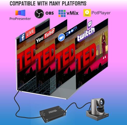 بطاقة التقاط AVKANS HDMI SDI، بطاقة التقاط USB للكاميرا الخارجية، بث وتسجيل مع DSLR، كاميرا PTZ بدقة 1080p60 للبث المباشر، إنتاج الفيديو، على OBS، vMix، Zoom، Teams، PC/Mac in Kuwait