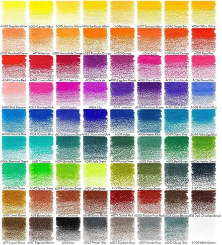 Arteza Coloring Art Set, 48 Colored Pencils, 6.4 x 6.4 Inches Coloring Book with 72 Detachable Designs, Art Supplies for Relaxation and Stress Relief in Saudi Arabia