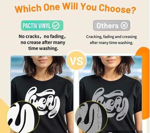 3 قطع فينيل نقل الحرارة HTV، لفات فينيل نقل الحرارة 25.4 سم × 20 قدم، سهلة القطع وإزالة الأعشاب الضارة على الفينيل للكريكات، فينيل HTV مع 3 ألوان متنوعة in Kuwait