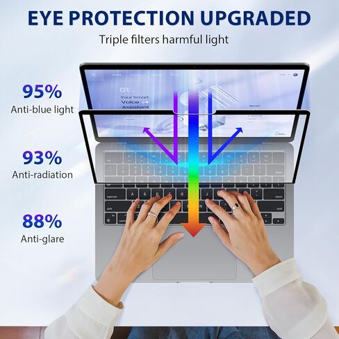 تحديث جديد لواقي شاشة مضاد للضوء الأزرق متوافق مع Macbook Pro 13 بوصة (2016-2022،M2) وMacbook Air 13 بوصة (2018-2021،M1)، فلتر شاشة غير لامع مضاد للوهج، سهل التركيب/حماية العين/الخدش in Kuwait
