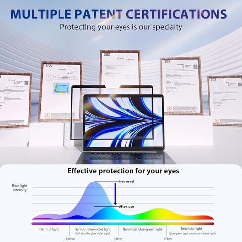 تحديث جديد لواقي شاشة مضاد للضوء الأزرق متوافق مع Macbook Pro 13 بوصة (2016-2022،M2) وMacbook Air 13 بوصة (2018-2021،M1)، فلتر شاشة غير لامع مضاد للوهج، سهل التركيب/حماية العين/الخدش in Kuwait