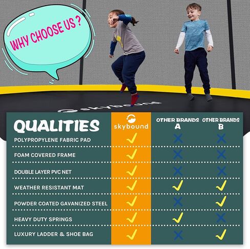 SkyBound Trampoline 10FT 12FT 14FT Trampoline for Kids and Adults - Free Jump Game & APP - Kids Trampoline with Ladder - Outdoor Recreational Trampolines with Enclosure - Straight Poles Backyard Fun in Saudi Arabia