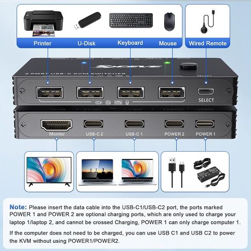 USB Type-C KVM Switch 4K@60Hz,2 in 1 Out Type-C KVM Switch for 2 Computers Share HDMI Monitor and USB Devices-Power Delivery 100W,Type-C KVM with USB-C Cable,HDMI2.0 Cable and Wired Remote in Saudi Arabia