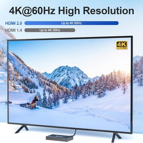 USB Type-C KVM Switch 4K@60Hz,2 in 1 Out Type-C KVM Switch for 2 Computers Share HDMI Monitor and USB Devices-Power Delivery 100W,Type-C KVM with USB-C Cable,HDMI2.0 Cable and Wired Remote in Saudi Arabia