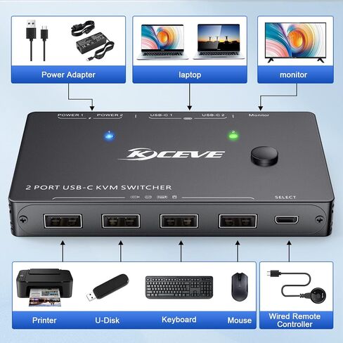 USB Type-C KVM Switch 4K@60Hz,2 in 1 Out Type-C KVM Switch for 2 Computers Share HDMI Monitor and USB Devices-Power Delivery 100W,Type-C KVM with USB-C Cable,HDMI2.0 Cable and Wired Remote in Saudi Arabia