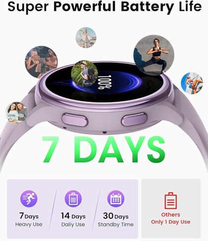 Smart Watches for Women for iPhone/Samsung/Android(Answer/Make Calls),1.27'' AMOLED Screen Activity Fitness Trackers with Heart Rate/Sleep/SpO2 Monitor,120+ Sport Modes IP68 Fitness Watch 2Band Purple in Saudi Arabia