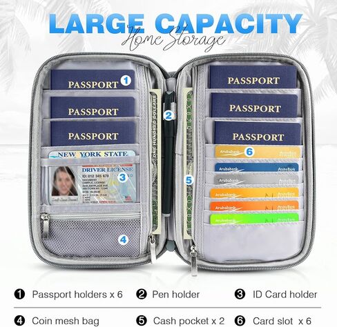 TOPBAG عائلة حامل جواز السفر، محفظة جواز السفر النسائية Rfid Blocking، منظم وثائق السفر للمحافظ المميزة، حقيبة حامل جواز سفر مقاومة للماء للنساء والرجال أثناء السفر، حافظة بطاقات الائتمان in Kuwait