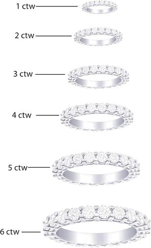 Houston Diamond District 1 to 5 Carat IGI Certified Round LAB GROWN Diamond Ladies Eternity Wedding Anniversary Stackable Ring Band (E-F Color VS2-SI1 Clarity) in Kuwait