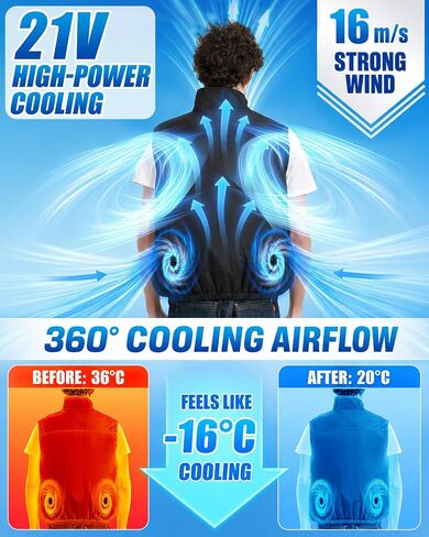 21V Cooling Fan Vest for Men and Women, With Max 12000 RPM 2 Fan & Up to 16 Hours Runtime 20000mAh Battery in Kuwait