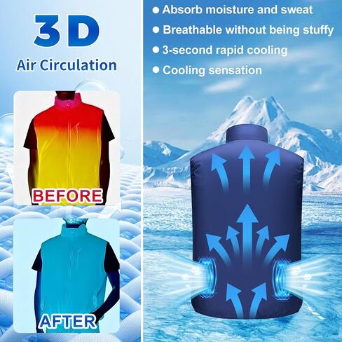 30V Cooling Vest jacket with 2 Fans for Men Women, Air Conditioner Vests, 20000mAh Battery pack, for Outdoor Work in Saudi Arabia