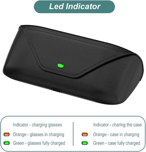 حقيبة شحن لـ Ray-Ban Meta Wayfarer/Skyler/Headliner (الجيل 2 والجيل 1)، Oakley Meta HSTN - حقيبة شاحن محمولة بقدرة 3000 مللي أمبير في الساعة لنظارات RayBan Smart AI in Kuwait