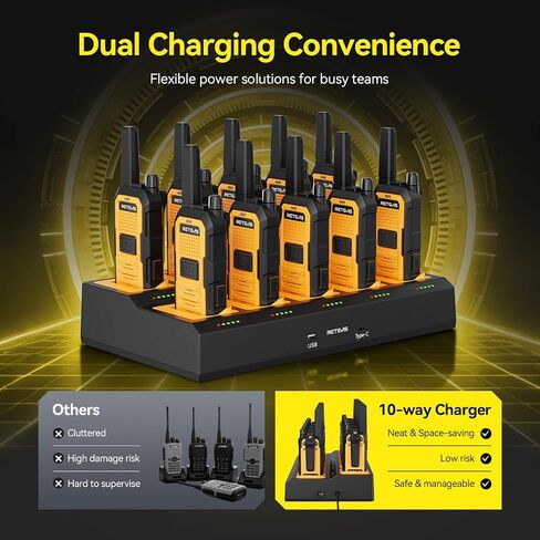 Retevis RB48A IP67 Waterproof Walkie Talkies Long Range Adults, Heavy Duty 2 Way Radio, Noise Reduction, Large PTT, 1000mW Speaker, 23-Hour, Rechargeable, for Manufacturing Construction (10 Pack) in Saudi Arabia