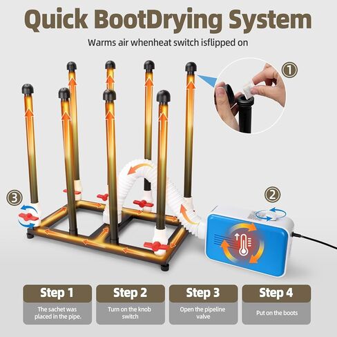 Boot Dryer, 4-Pair Upgraded Heat Blower, Fast Drying Deodorizer with 8 Air Ducts, US Plug for Work Boots, Gloves, Helmets, Home & Travel Black in Saudi Arabia