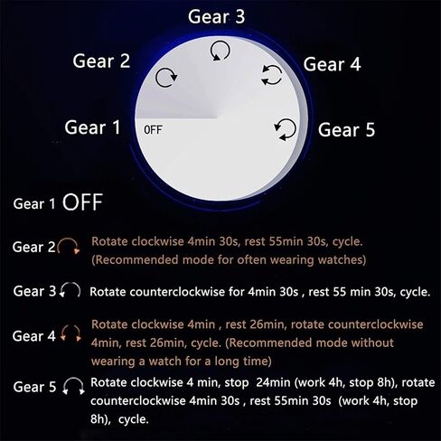 8+9 Watch Winder Box - 4 Rotation Modes, Large Capacity, Ultra-Silent Motor, Perfect for Men's & Women's Watches, Premium Watch Storage Case, Elegant Design in Kuwait