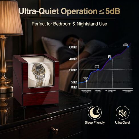 Watch Winders for Automatic Watches, Single Watch Winder with Ultra-Quiet Japanese Motor, High-Gloss Piano Finish Watch Winder Box, Battery & DC Adapter, Gifts for Men & Collectors, UXSYQ001Y in Kuwait