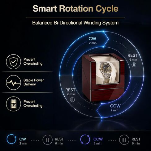 Watch Winders for Automatic Watches, Single Watch Winder with Ultra-Quiet Japanese Motor, High-Gloss Piano Finish Watch Winder Box, Battery & DC Adapter, Gifts for Men & Collectors, UXSYQ001Y in Kuwait
