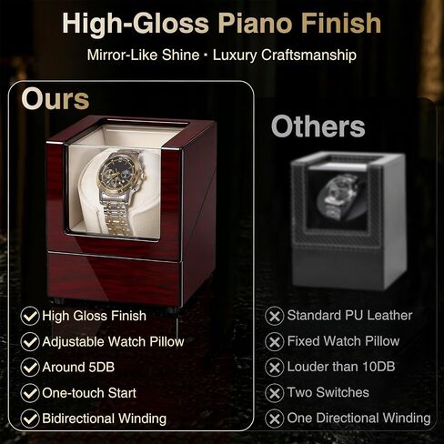 Watch Winders for Automatic Watches, Single Watch Winder with Ultra-Quiet Japanese Motor, High-Gloss Piano Finish Watch Winder Box, Battery & DC Adapter, Gifts for Men & Collectors, UXSYQ001Y in Kuwait