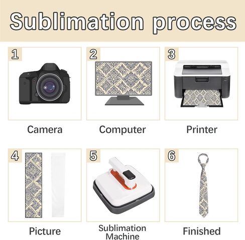 8 PCS Sublimation Blank Tie for Men, 56 Inch White Polyester Satin Neckties, Heat Transfer Solid DIY Dye Blank Necktie for Wedding Party Business Formal Costume Occasion in Saudi Arabia