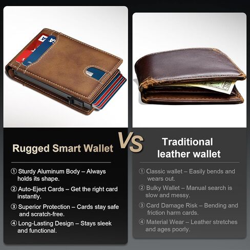 furid Card Wallet For Men Slim: Smart Rfid Minimalist Front Pocket Pop Up Wallet with ID Window - Gifts for Husband Father at Birthday Anniversary in Kuwait