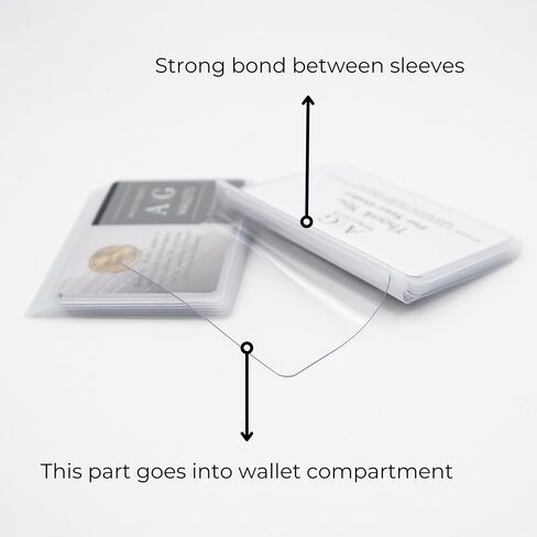 Wallets Set of 2 Clear Premium Quality Wallet Insert from (Trifold 6 Page) in Saudi Arabia