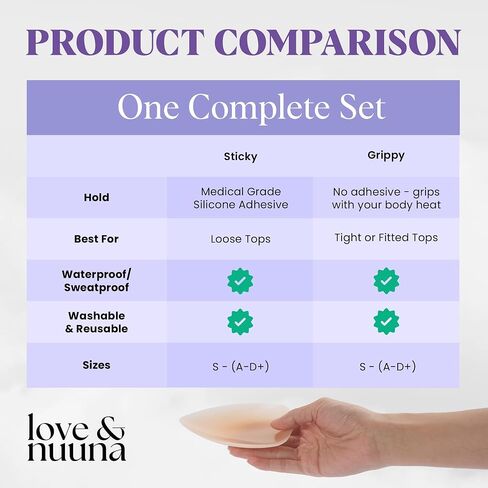 love & nuuna Triangle Adhesive & Non-Adhesive Nipple Cover Set - Sticky & Grippy Nipple Cakes - Reusable & Waterproof Pasties in Saudi Arabia