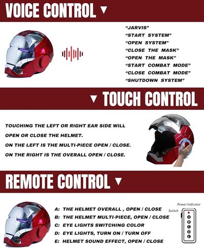 Iron MK5 Helmet Wearable Cosplay Voice Control Electronic Open/Close LED Eyes Mask 1:1 Hero Model Touch Sensor Gold in Saudi Arabia