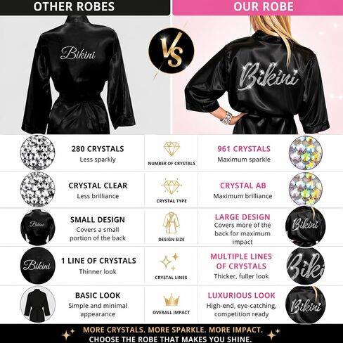 Angel Competition Bikinis Satin Robe for Competition Bikini – Lightweight Robe for Women with 961 AB Crystals Rhinestone for Stage Sparkle – Black Bikini Competitor for Bodybuilding Show Prep in Saudi Arabia