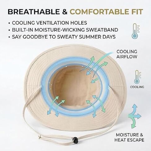 250th Anniversary Embroidered Unisex Foldable Sun Hat, Waterproof, Wide-Brimmed with Adjustable Chin Strap, for Beach, Fishing, Hiking, and Outdoor Adventures (Black) in Saudi Arabia