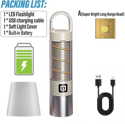 Rechargeable Flashlight,USB C High Lumens Zoomable Small LED Flashlight 4 Modes Plastic Lantern Torch with Side Light Carabineer Clip Portable Flash Lights for Camping Emergency Cycling in Saudi Arabia