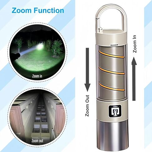 Rechargeable Flashlight,USB C High Lumens Zoomable Small LED Flashlight 4 Modes Plastic Lantern Torch with Side Light Carabineer Clip Portable Flash Lights for Camping Emergency Cycling in Saudi Arabia