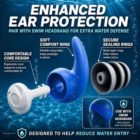 Swimming Headband for Kids - Waterproof Ear Plugs & Adjustable Swim Ear Band,Keep Water Out and Hold Earplugs in - Water Headband for Surfing, Diving, Pool, Showering, and Beach in Saudi Arabia