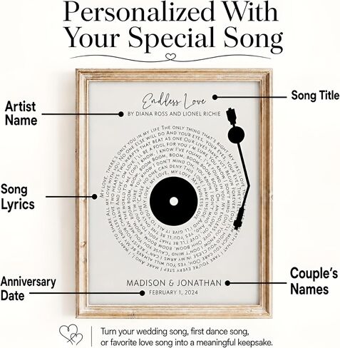 DREAM BIG PRINTABLES Customizable Couples Song Lyrics Art Print | Personalized Wall Art with Your Favorite Song | Names and Date | Unique Romantic Gift for Anniversary | Wedding | or Valentine’s Day in Kuwait