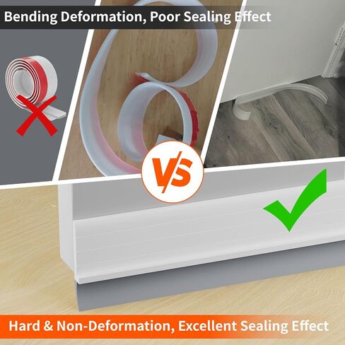 2 Pack Hard Door Draft Stopper for Bottom of Doors, 36" Under Door Sweep, Adjustable Weather Stripping Door Seal Gap Filler, Hot, Cold Air, Light, Noise Blocker for Interior & Exterior - White in Saudi Arabia