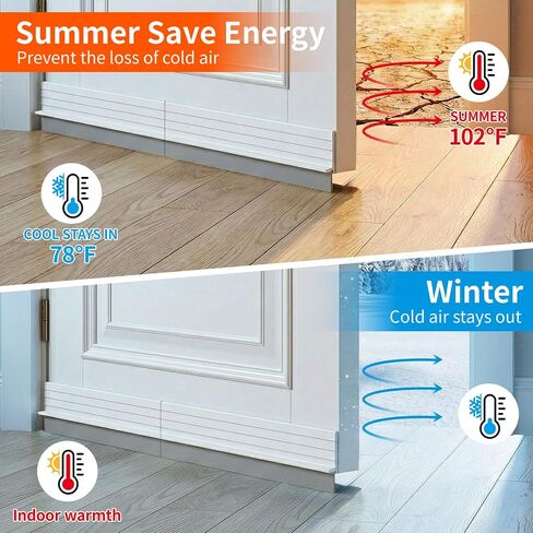 2 Pack Hard Door Draft Stopper for Bottom of Doors, 36" Under Door Sweep, Adjustable Weather Stripping Door Seal Gap Filler, Hot, Cold Air, Light, Noise Blocker for Interior & Exterior - White in Saudi Arabia